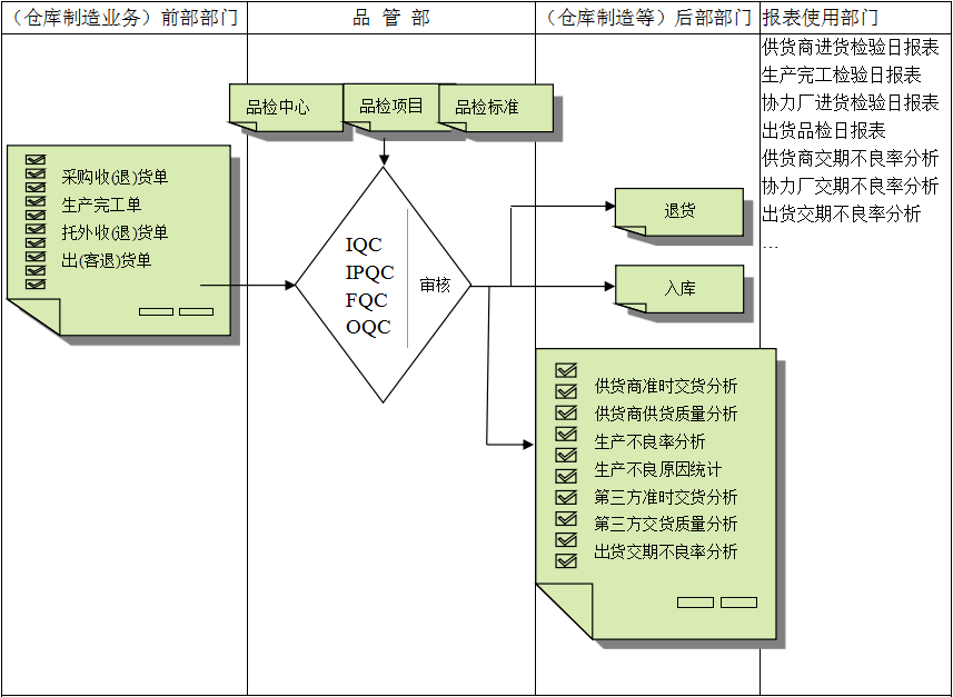 佛山开云电子官方网站-开云（中国）软件