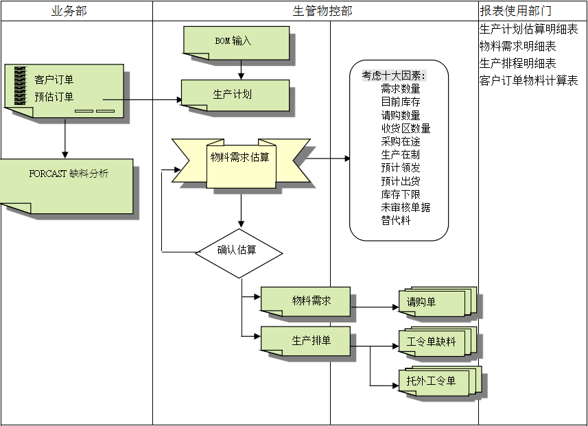 开云电子官方网站-开云（中国）软件