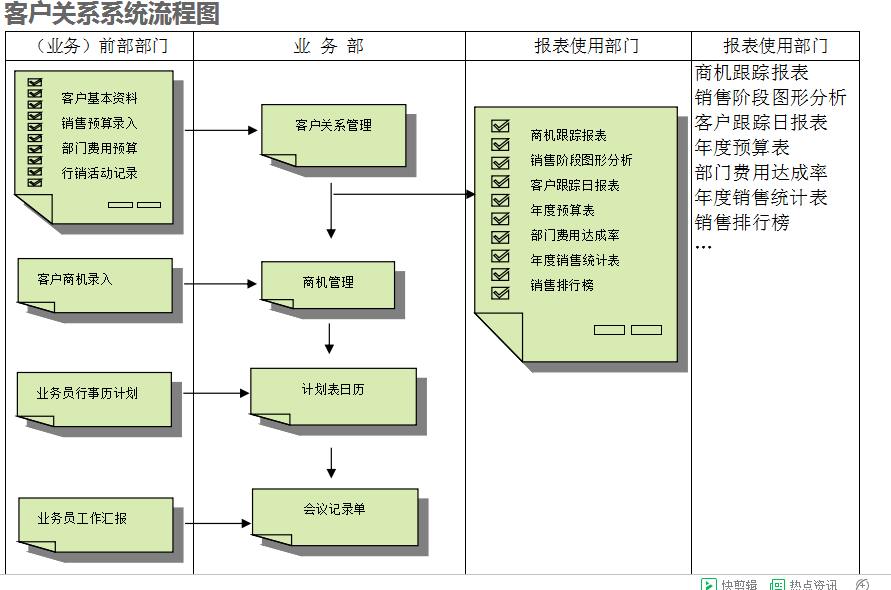 　开云电子官方网站-开云（中国）开云电子官方网站-开云（中国）
的具体操作步骤是怎样的