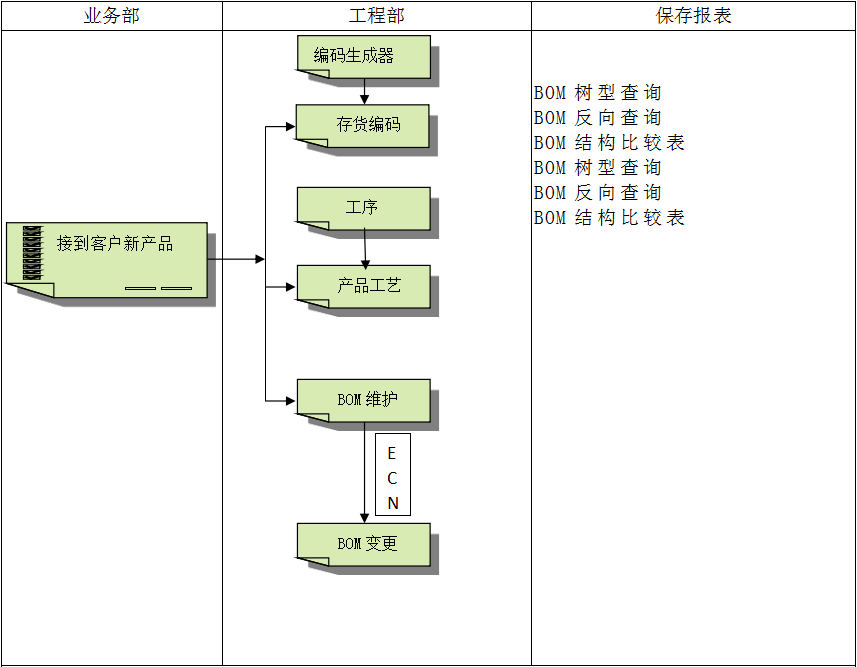 开云电子官方网站-开云（中国）软件开云电子官方网站-开云（中国）
