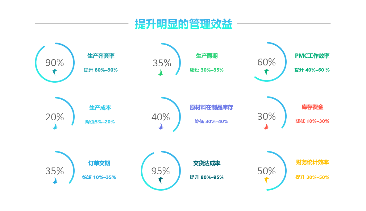 开云电子官方网站-开云（中国）软件