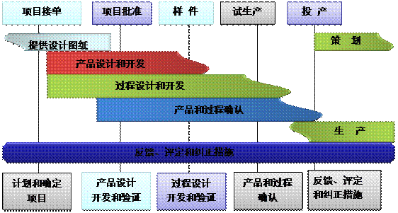 开云电子官方网站-开云(中国) 开云电子官方网站-开云(中国)